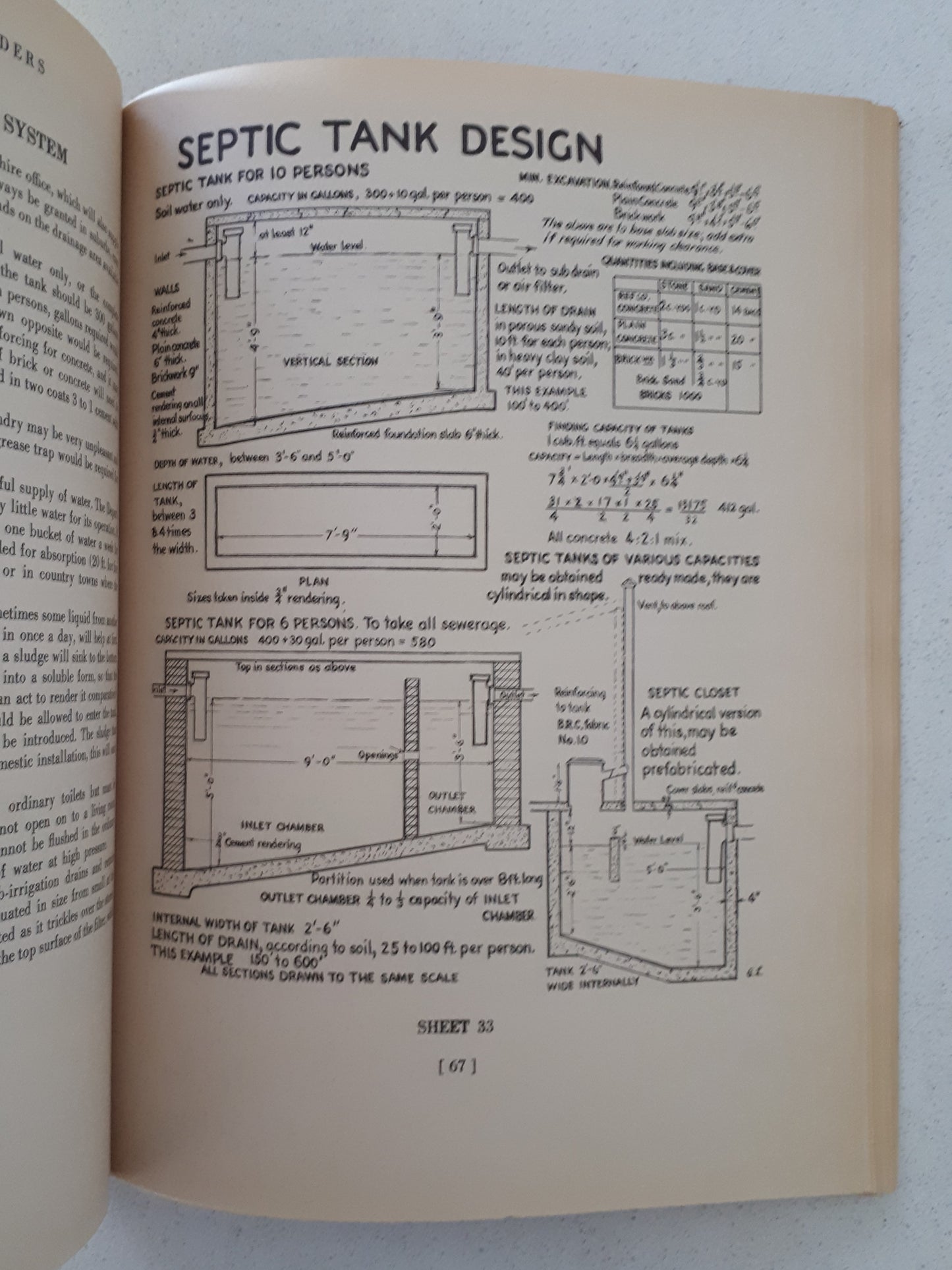 Help For Home Builders by C. Lloyd