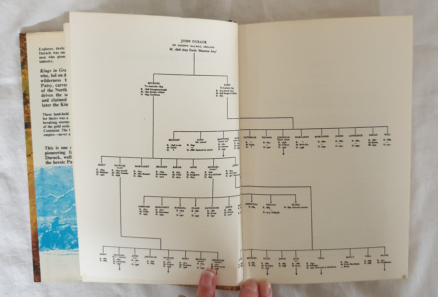 Kings In Grass Castles by Mary Durack