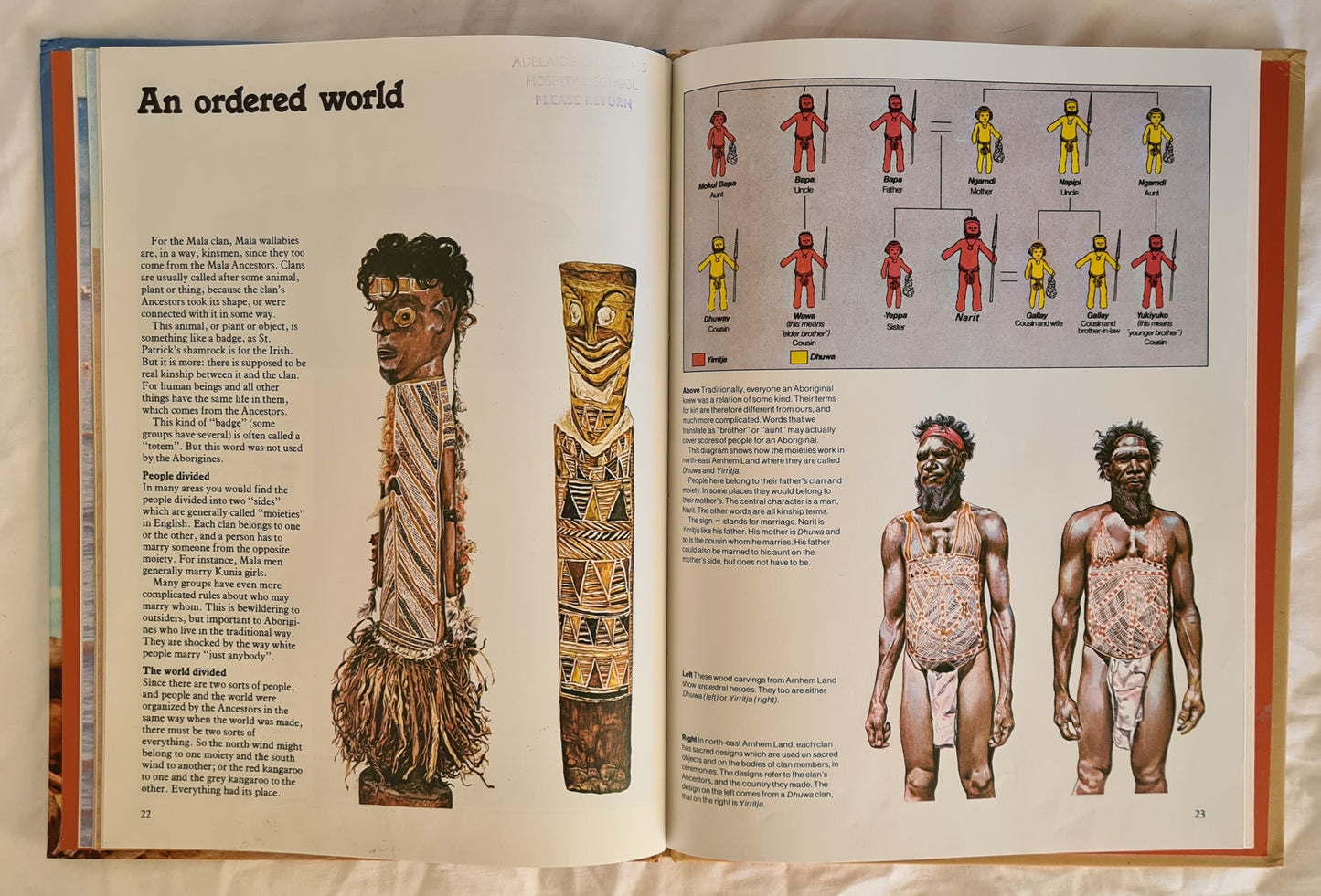 Aborigines by Virginia Luling